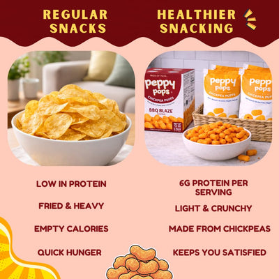 Peppy Pops Chickpea Puffs BBQ Blaze Flavor - 6 Pack, 12 oz | Smoky Barbecue Flavored High Protein Snacks | Healthy Alternative to Chips, Better-for-You Crunchy Snack with 6g Protein Per Bag