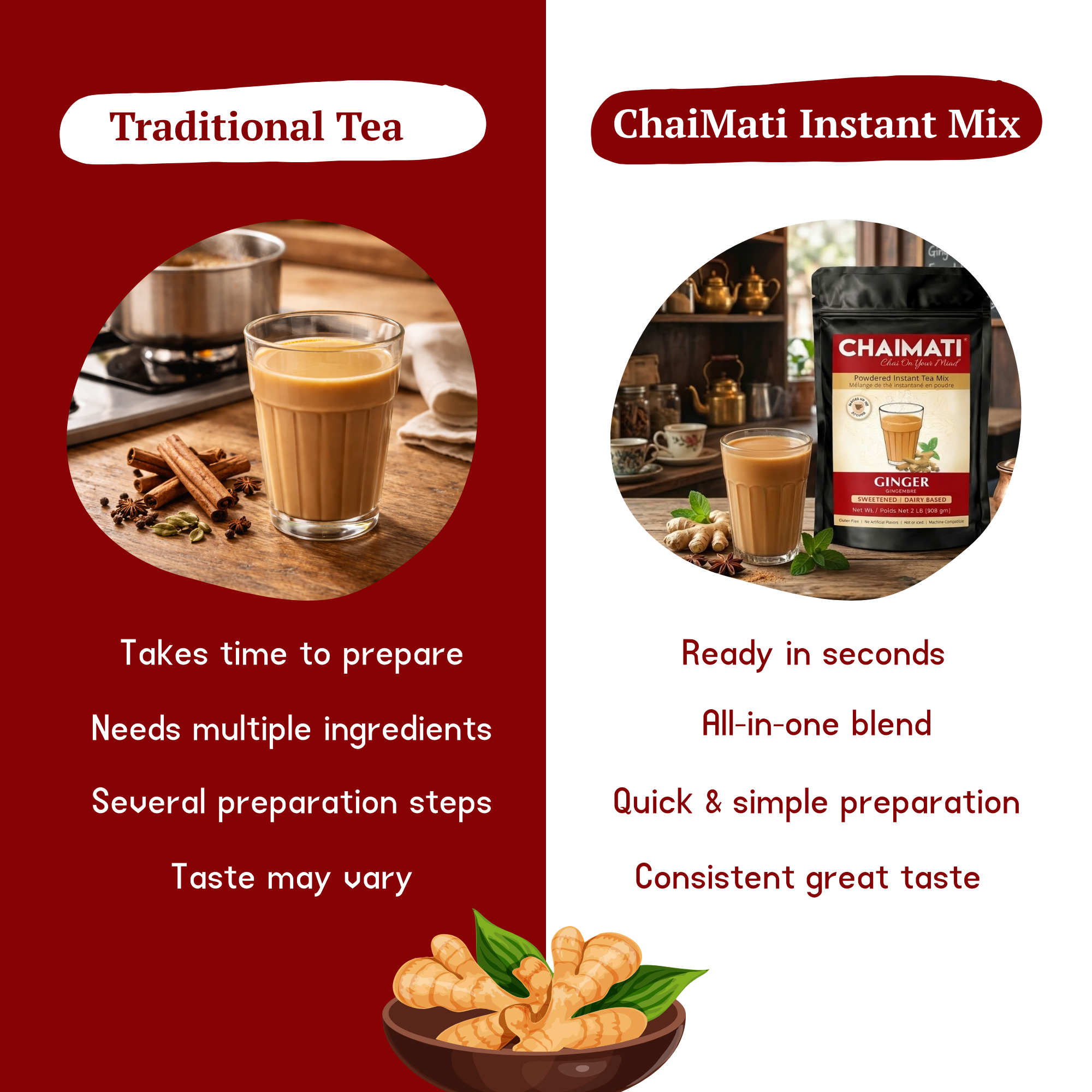 CHAIMATI Dairy-Free Instant Ginger Chai Latte Premix - 2 lb