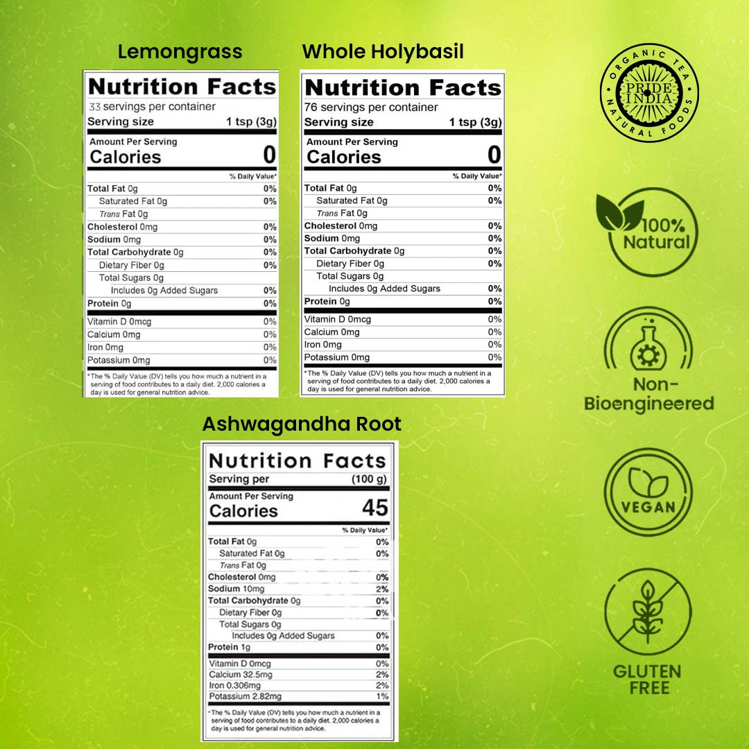 Herbal Wellness Pack - Pride Of India