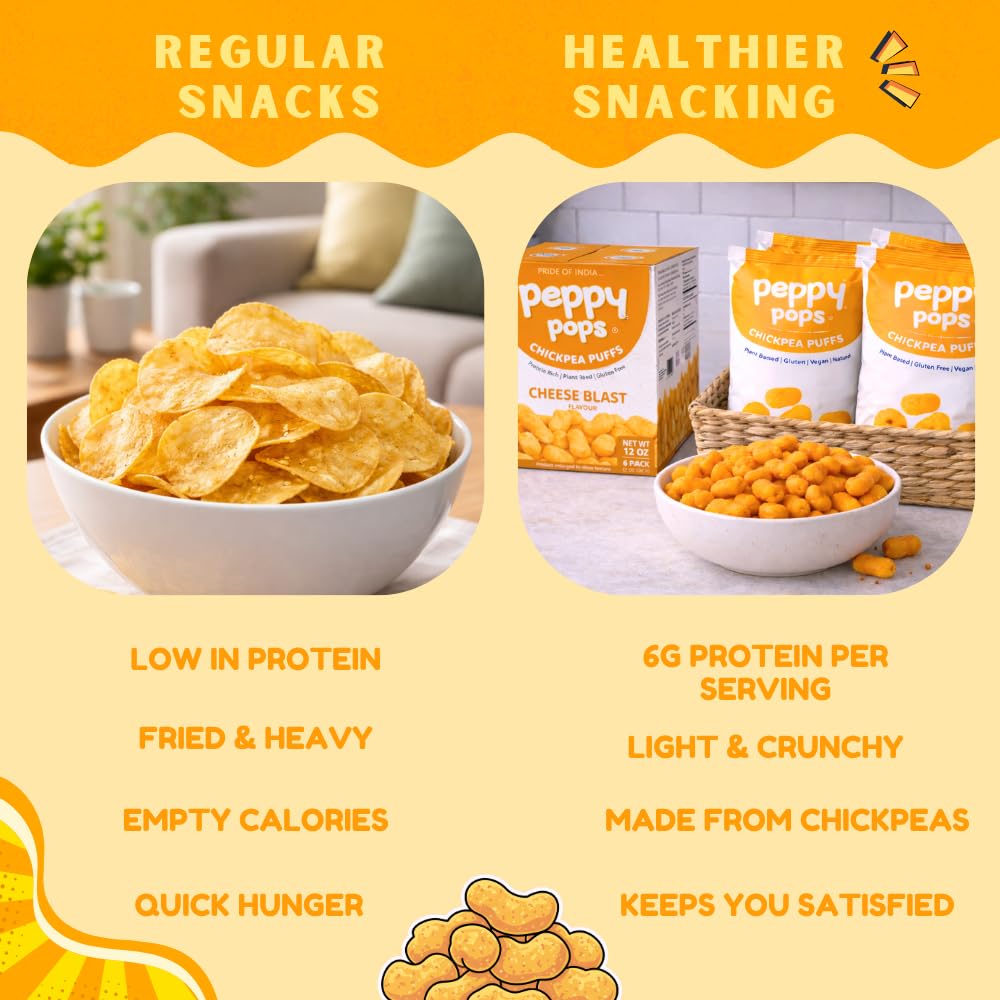 Peppy Pops Chickpea Puffs Cheese Blast Flavor - 6 Pack, 12 oz | Cheesy High Protein Snacks | Crunchy Better-for-You Snack and Healthy Alternative to Chips with 6g Protein Per Bag