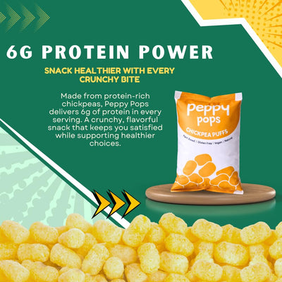 Peppy Pops Chickpea Puffs Cool Zest Flavor - 6 Pack, 12 oz | Refreshing Mint Flavored High Protein Snacks | Healthy Alternative to Chips and Better-for-You Crunchy Snack with 6g Protein Per Bag