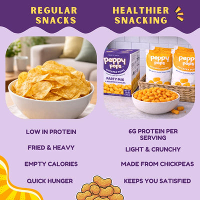 Peppy Pops Chickpea Puffs Party Mix Variety Pack - 6 Pack, 12 oz | 6 Assorted Flavors High Protein Crunchy Snacks | Includes Cheese, BBQ, Schezwan, Pizza, Mint & Masala Flavors | 6g Protein Per Bag