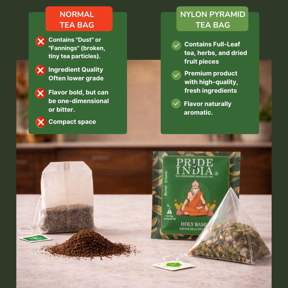 Holy Basil - Divine Healing Tea Bags - Pride Of India