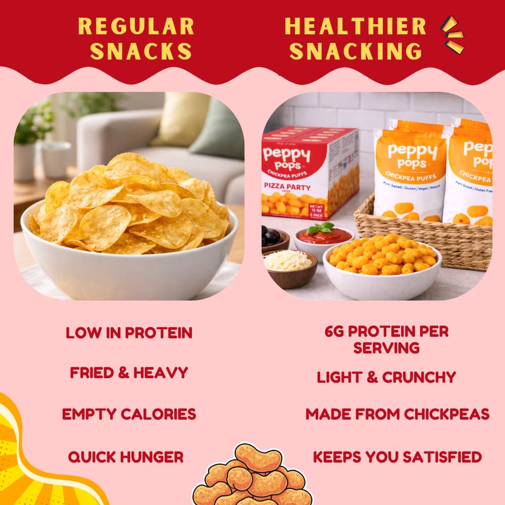 Peppy Pops Chickpea Puffs Pizza Party Flavor - 6 Pack, 12 oz | Classic Pizza Flavored High Protein Snacks | Healthy Alternative to Chips and Better-for-You Crunchy Snack with 6g Protein Per Bag