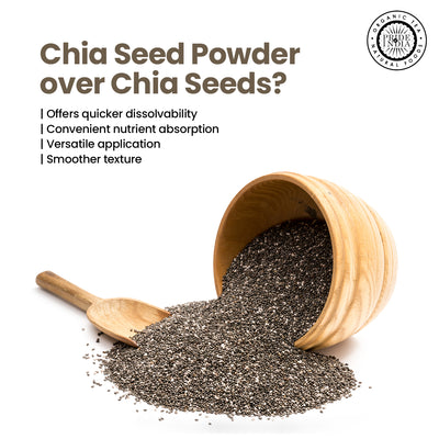 Cold Milled Raw Chia Ground - Omega-3 & Fiber Superfood Jar