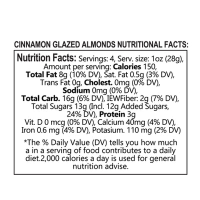 Milkylicious - Cinnamon Glazed Nuts - Pride Of India