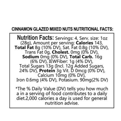 Milkylicious - Cinnamon Glazed Nuts - Pride Of India