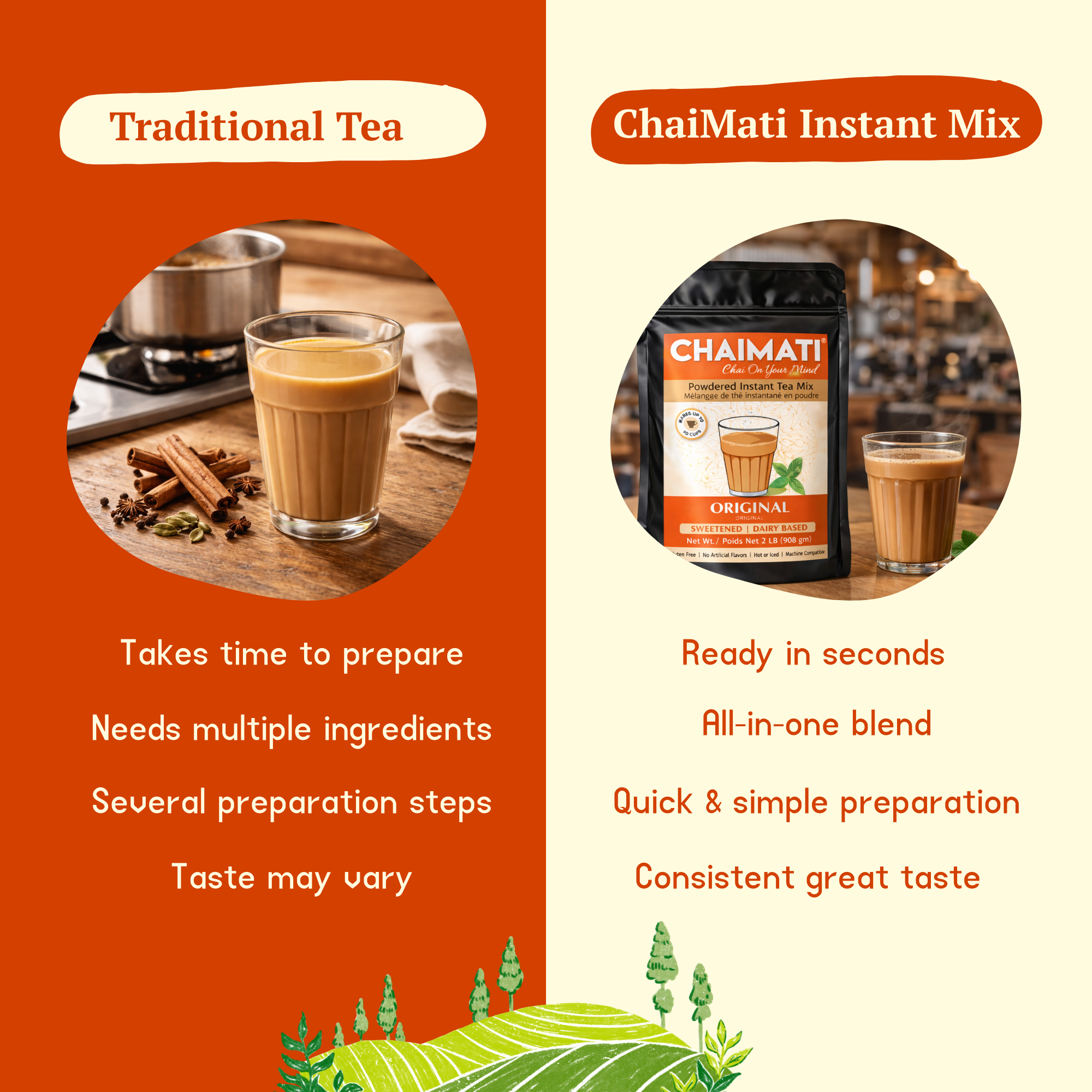 CHAIMATI Unsweetened Instant Original Chai Latte Premix - 2 lb