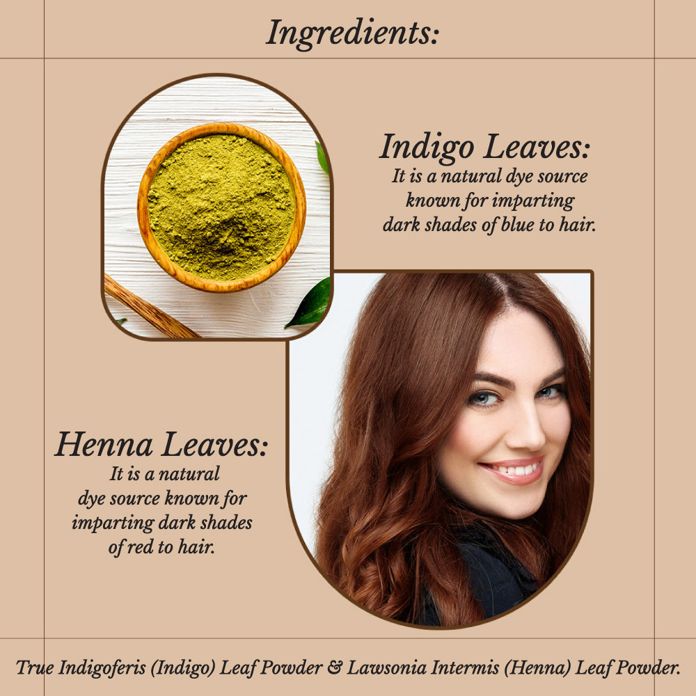 Indigo Summer Colour Care Shampoo – Prairie Naturals