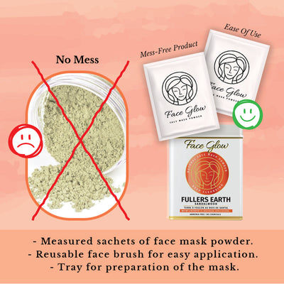 Face Glow- Fuller’s Earth w/ Sandalwood - 12 Individual Sachets of Multani Mitti (10 gm each)- Reusable Brush & Tray Included - Pride Of India